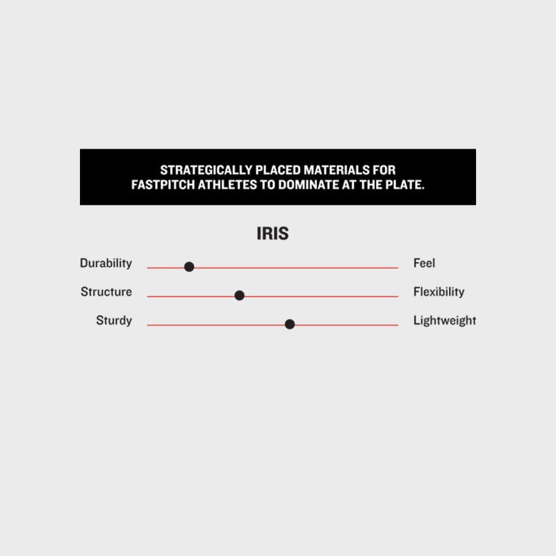 Marucci Iris Youth Fastpitch Softball Batting Glove