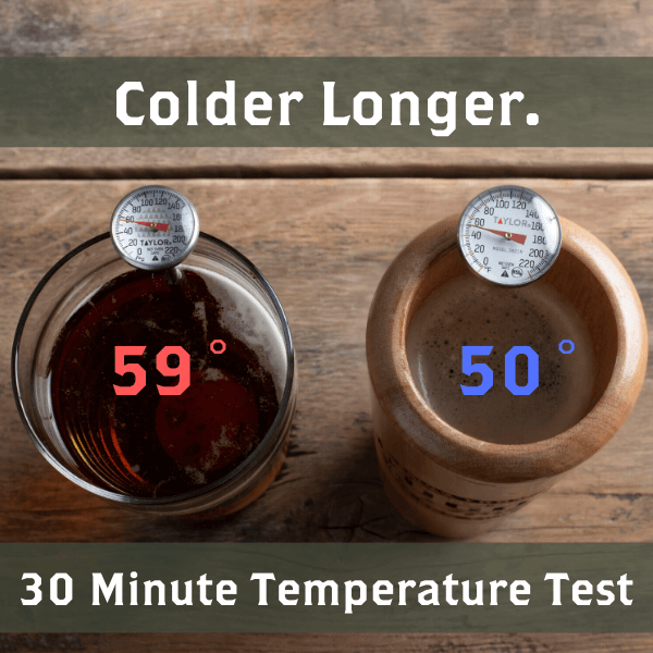 2025 Toronto Blue Jays - American League Champions Dugout Mug