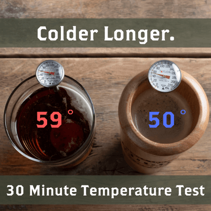 2025 Los Angeles Dodgers “Back 2 Back” World Series Champions Dugout Mug®