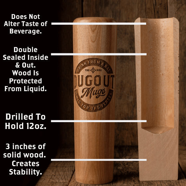 Chicago White Sox Dugout Mug® | Baseball Bat Mug Collective