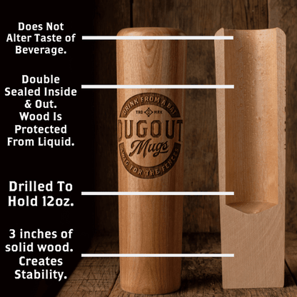 Milwaukee Brewers Dugout Mug® | Baseball Bat Mug Collective