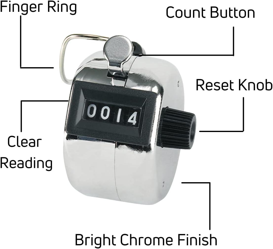 Markwort Pitch Counter