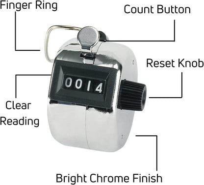 Markwort Pitch Counter